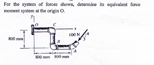 For the system of forces shown, determine its equivalent force
moment system at the origin O.
100 N
800 mm
800 mm 8000 mm
