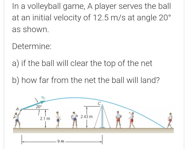 In a volleyball game, A player serves the ball
at an initial velocity of 12.5 m/s at angle 20°
as shown.
Determine:
a) if the ball will clear the top of the net
b) how far from the net the ball will land?
Vo
20°
2.43 m
2.1 m
.9 m
