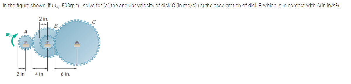 In the figure shown, if wa=500rpm , solve for (a) the angular velocity of disk C (in rad/s) (b) the acceleration of disk B which is in contact with A(in in/s2).
2 in.
2 in.
4 in.
6 in.
