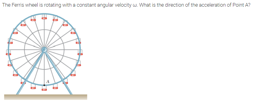 The Ferris wheel is rotating with a constant angular velocity w. What is the direction of the acceleration of Point A?
