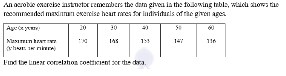 An aerobic exercise instructor remembers the data given in the following table, which shows the
recommended maximum exercise heart rates for individuals of the given ages.
Age (x years)
20
30
40
50
60
Maximum heart rate
170
168
153
147
136
(y beats per minute)
Find the linear correlation coefficient for the data.
