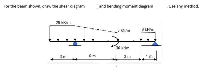 For the beam shown, draw the shear diagram
) and bending moment diagram
. Use any method.
26 kK/m
8 kN/m
8 kN/m
30 kNm
3 m
6 m
3 m
1 m
