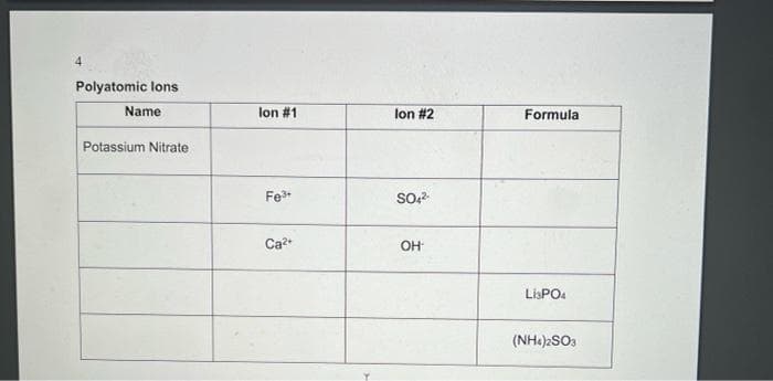 4.
Polyatomic lons
Name
lon #1
lon #2
Formula
Potassium Nitrate
Fe*
SO
Ca2
OH
LisPO.
(NH4)2SO3
