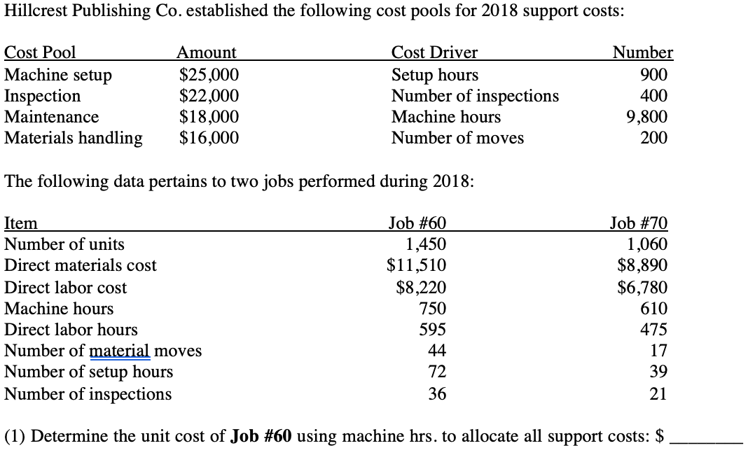 Hillcrest Publishing Co. established the following cost pools for 2018 support costs:
Cost Pool
Machine setup
Amount
$25,000
$22,000
$18,000
$16,000
Cost Driver
Setup hours
Number of inspections
Number
900
Inspection
Maintenance
400
Machine hours
9,800
Materials handling
Number of moves
200
The following data pertains to two jobs performed during 2018:
Job #60
1,450
$11,510
$8,220
Job #70
1,060
$8,890
$6,780
610
Item
Number of units
Direct materials cost
Direct labor cost
Machine hours
750
Direct labor hours
595
475
Number of material moves
Number of setup hours
Number of inspections
44
17
72
39
36
21
(1) Determine the unit cost of Job #60 using machine hrs. to allocate all support costs: $
