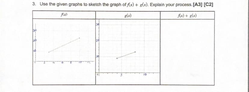 3. Use the given graphs to sketch the graph of (x) + g(x). Explain your process. [A3] [C2]
g(x)
Ax) + g(x)
10
