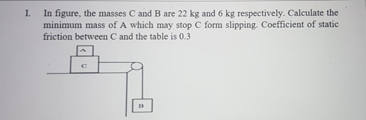 I. In figure, the masses C and B are 22 kg and 6 kg respectively. Calculate the
minimum mass of A which may stop C form slipping. Coefficient of static
friction between C and the table is 0.3
