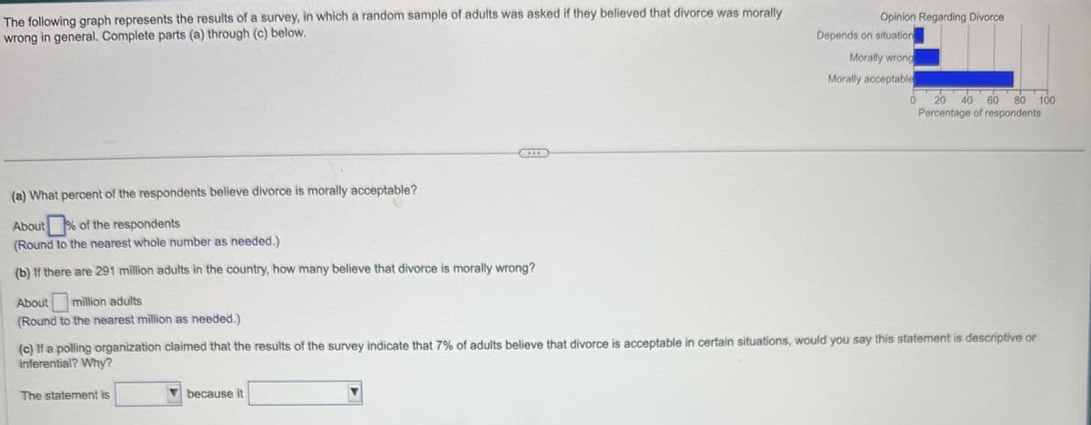 The following graph represents the results of a survey, in which a random sample of adults was asked if they believed that divorce was morally
wrong in general. Complete parts (a) through (c) below.
(a) What percent of the respondents believe divorce is morally acceptable?
About% % of the respondents
(Round to the nearest whole number as needed.)
(b) If there are 291 million adults in the country, how many believe that divorce is morally wrong?
About million adults
(Round to the nearest million as needed.)
The statement is
Opinion Regarding Divorce
because it
Depends on situation
Morally wrong
Morally acceptable
(c) If a polling organization claimed that the results of the survey indicate that 7% of adults believe that divorce is acceptable in certain situations, would you say this statement is descriptive or
inferential? Why?
0 20 40 60 80 100
Percentage of respondents