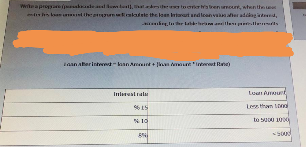 Write a program (pseudocode and flowchart), that askes the user to enter his loan amount, when the user
enter his loan armount the program will calculate the loan interest and loan value after adding interest,
according to the table below and then prints the results
Loan after interest = loan Amount + (loan Amount * Interest Rate)
Interest rate
Loan Amount
% 15
Less than 1000
% 10
to 5000 1000
8%
<5000
