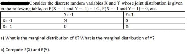 Consider the discrete random variables X and Y whose joint distribution is given
in the following table, so P(X = -1 and Y = -1) = 1/2, P(X= -1 and Y = 1) = 0, etc.
Y= -1
Y= 1
X= -1
X= 1
a) What is the marginal distribution of X? What is the marginal distribution of Y?
b) Compute E(X) and E(Y).
