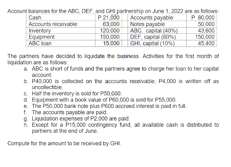 Account balances for the ABC, DEF, and GHI partnership on June 1, 2022 are as follows:
P 21,000
P 80,000
Cash
Accounts receivable
63,000
50,000
Inventory
Equipment
ABC loan
120,000
150,000
15,000
Accounts payable
Notes payable
ABC, capital (40%)
DEF, capital (60%)
GHI, capital (10%)
43,600
150,000
45,400
The partners have decided to liquidate the business. Activities for the first month of
liquidation are as follows:
a. ABC is short of funds and the partners agree to charge her loan to her capital
account.
b. P40,000 is collected on the accounts receivable; P4,000 is written off as
uncollectible.
c. Half the inventory is sold for P50,000.
d. Equipment with a book value of P60,000 is sold for P55,000.
e. The P50,000 bank note plus P600 accrued interest is paid in full.
f. The accounts payable are paid.
g. Liquidation expenses of P2,000 are paid.
h. Except for a P15,000 contingency fund, all available cash is distributed to
partners at the end of June.
Compute for the amount to be received by GHI.