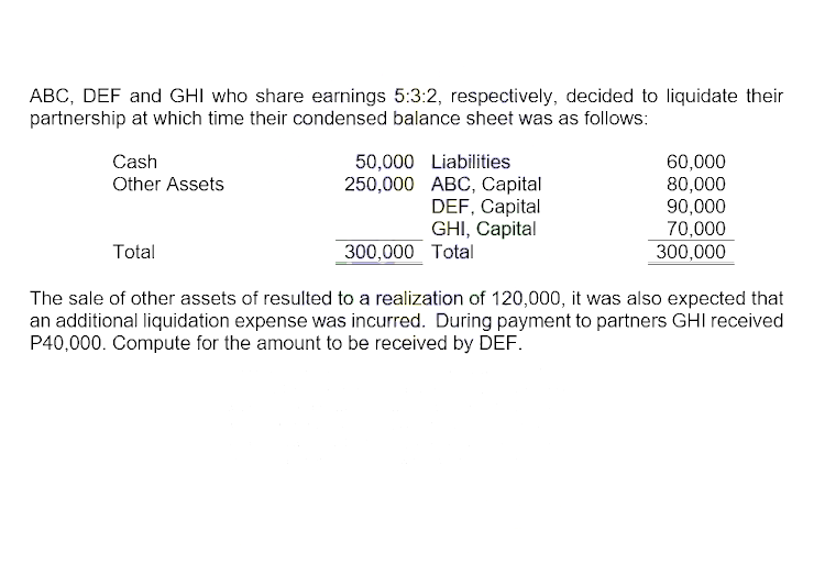 ABC, DEF and GHI who share earnings 5:3:2, respectively, decided to liquidate their
partnership at which time their condensed balance sheet was as follows:
Cash
Other Assets
50,000 Liabilities
250,000 ABC, Capital
DEF, Capital
GHI, Capital
300,000 Total
60,000
80,000
90,000
70,000
300,000
Total
The sale of other assets of resulted to a realization of 120,000, it was also expected that
an additional liquidation expense was incurred. During payment to partners GHI received
P40,000. Compute for the amount to be received by DEF.