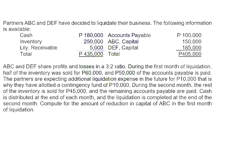 Partners ABC and DEF have decided to liquidate their business. The following information
is available:
Cash
Inventory
Lily, Receivable
Total
P 180,000 Accounts Payable
250,000 ABC, Capital
5,000 DEF, Capital
P 435,000 Total
P 100,000
150,000
185,000
P405,000
ABC and DEF share profits and losses in a 3:2 ratio. During the first month of liquidation,
half of the inventory was sold for P60,000, and P50,000 of the accounts payable is paid.
The partners are expecting additional liquidation expense in the future for P10,000 that is
why they have allotted a contingency fund of P10,000. During the second month, the rest
of the inventory is sold for P45,000, and the remaining accounts payable are paid. Cash
is distributed at the end of each month, and the liquidation is completed at the end of the
second month. Compute for the amount of reduction in capital of ABC in the first month
of liquidation.