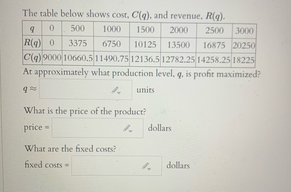 The table below shows cost, C(q), and revenue, R(q).
500
1000
1500
2000
2500
3000
R(q) 0
3375
6750
16875 20250
C(q) 9000 10660.5 11490.75 12136.5 12782.25 14258.25 18225
10125
13500
At approximately what production level, q, is profit maximized?
units
What is the price of the product?
price =
dollars
What are the fixed costs?
fixed costs =
dollars
