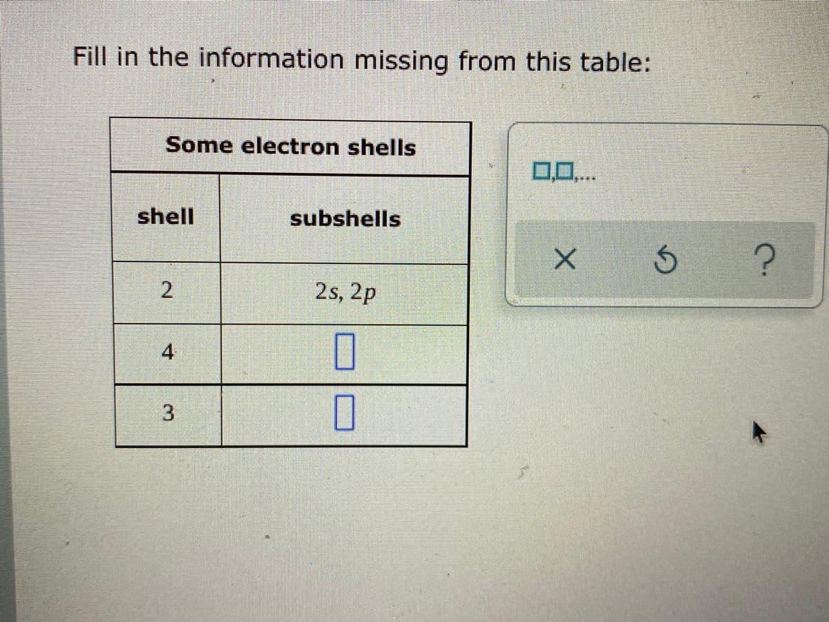 Fill in the information missing from this table:
Some electron shells
shell
subshells
2s, 2p
4
2.
