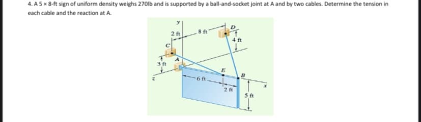 4. A 5 x 8-ft sign of uniform density weighs 270lb and is supported by a ball-and-socket joint at A and by two cables. Determine the tension in
each cable and the reaction at A.
2 ft
4 ft
3 ft
-6 ft.
B
2 ft
5ft
