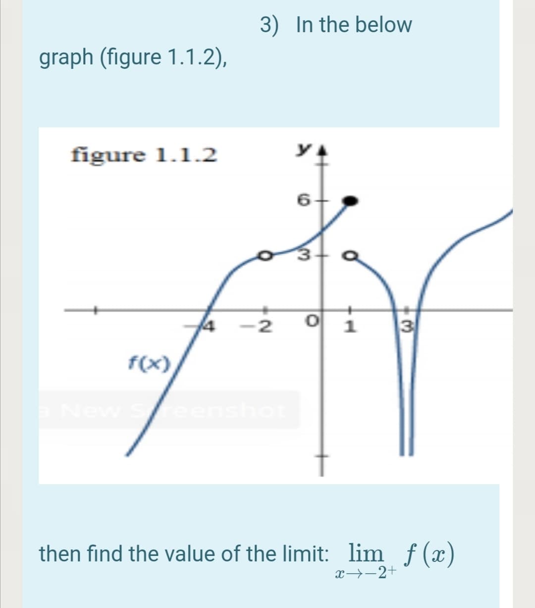 3) In the below
graph (figure 1.1.2),
figure 1.1.2
-2
1
3
f(x)
Ne
ishot
then find the value of the limit: lim f (x)
x→-2+
