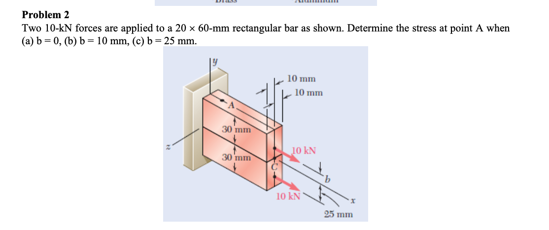 Problem 2
Two 10-kN forces are applied to a 20 x 60-mm rectangular bar as shown. Determine the stress at point A when
(a) b = 0, (b) b = 10 mm, (c) b = 25 mm.
10 mm
10 mm
30 mm
10 kN
30 mm
10 kN
25 mm
