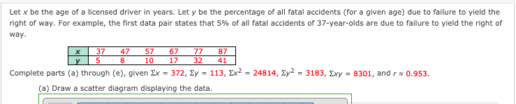 Let x be the age of a licensed driver in years. Let y be the percentage of all fatal accidents (for a given age) due to failure to yield the
right of way. For example, the first data pair states that 5% of all fatal accidents of 37-year-olds are due to failure to yield the right of
way.
× | 37
47
57
67
77
87
y
5
8
10
17
32
41
Complete parts (a) through (e), given Ex = 372, Ey = 113, Ex2 = 24814, Ey2 = 3183, Exy = 8301, andr= 0.953.
(a) Draw a scatter diagram displaying the data.
