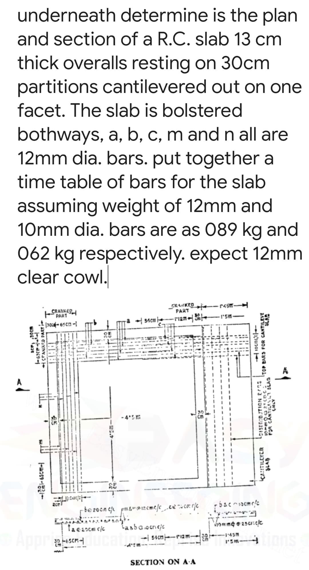 underneath determine is the plan
and section of a R.C. slab 13 cm
thick overalls resting on 30cm
partitions cantilevered out on one
facet. The slab is bolstered
bothways, a, b, c, m and n all are
12mm dia. bars. put together a
time table of bars for the slab
assuming weight of 12mm and
10mm dia. bars are as 089 kg and
062 kg respectively. expect 12mm
clear cowl.
acm 30cm
19
CRANKED PART
CRANKED
PART
1300-6501-1
Hwas 12
BAB
25
E
2cm3
CH
FEMAL
25
a
-4.5 M
54CM
TaeECHI C/C Laxb@.ocne/c
Approducat
30
GRANKED
PART
-112m2
[-be20cm c/c & 12cme/cce verje
30
54cm-12m-30
SECTION ON A A
·PESHT
15M
13,523011
bac^icmcfe
1.5M-
10-ma25cc TOP BARS FOR CANTILEVE
FOR CANTILESLY SLAD
CHLY
CANTILEVER DISTRIBUTION Ens
SLAB
Vimma @250: c/c
-1.45M
*
IS