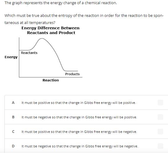 The graph represents the energy change of a chemical reaction.
Which must be true about the entropy of the reaction in order for the reaction to be spon-
taneous at all temperatures?
Energy Difference Between
Reactants and Product
Reactants
Energy
Products
Reaction
A
It must be positive so that the change in Gibbs free energy will be positive.
B
It must be negative so that the change in Gibbs free energy will be positive.
It must be positive so that the change in Gibbs free energy will be negative.
D
It must be negative so that the change in Gibbs free energy will be negative.
