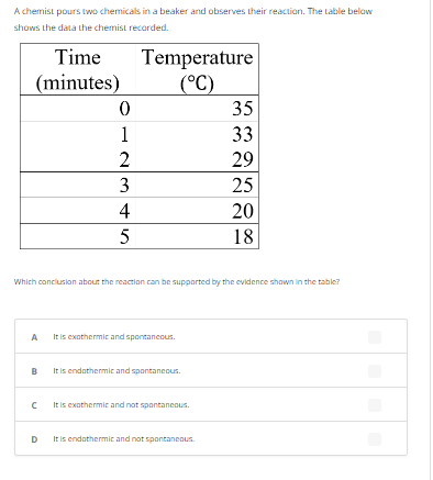 A chemist pours two chemicals in a beaker and observes their reaction. The Lable below
shows the data the chemist recorded.
Time
Temperature
(°C)
(minutes)
35
1
33
29
25
4
20
5
18
Which conciusion abur the reaction can be supported by the evidence shown in the table?
A
It is exathermic and spontancous.
B
It is endothermic and spontaneous.
C Itis exothermic and not spontaneous.
D It is endathermic and not spontaneaus.
23
