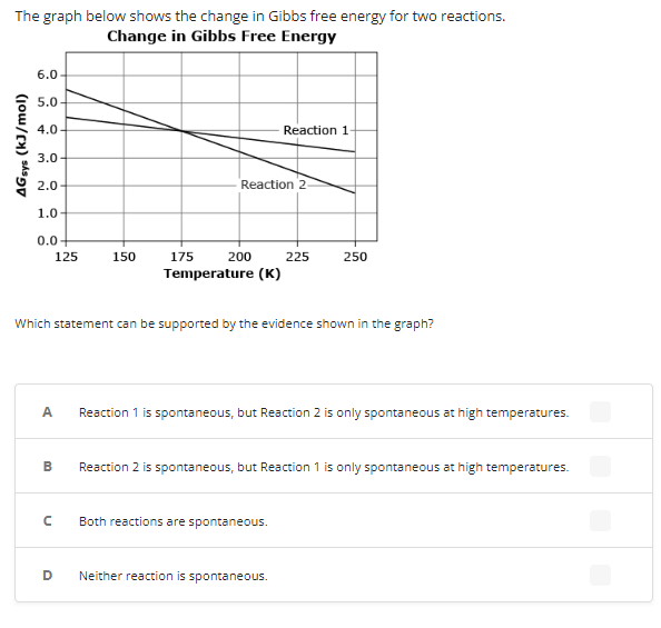 The graph below shows the change in Gibbs free energy for two reactions.
Change in Gibbs Free Energy
6.0-
5.0-
4.0-
Reaction 1-
3.0
2.0
Reaction 2
1.0
0.0-
125
150
175
200
225
250
Temperature (K)
Which statement can be supported by the evidence shown in the graph?
A
Reaction 1 is spontaneous, but Reaction 2 is only spontaneous at high temperatures.
B
Reaction 2 is spontaneous, but Reaction 1 is only spontaneous at high temperatures.
Both reactions are spontaneous.
D.
Neither reaction is spontaneous.
AGsys (kJ/mol)
