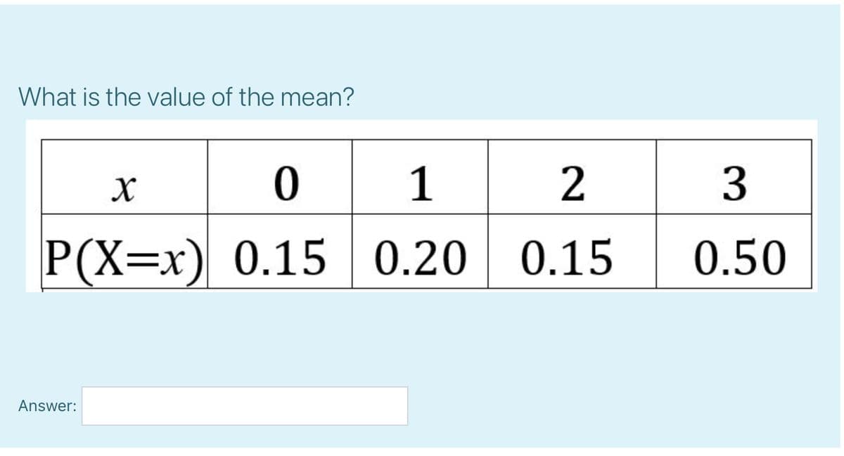 What is the value of the mean?
1
2
3
P(X=x) 0.15 0.20 0.15
0.50
Answer:
