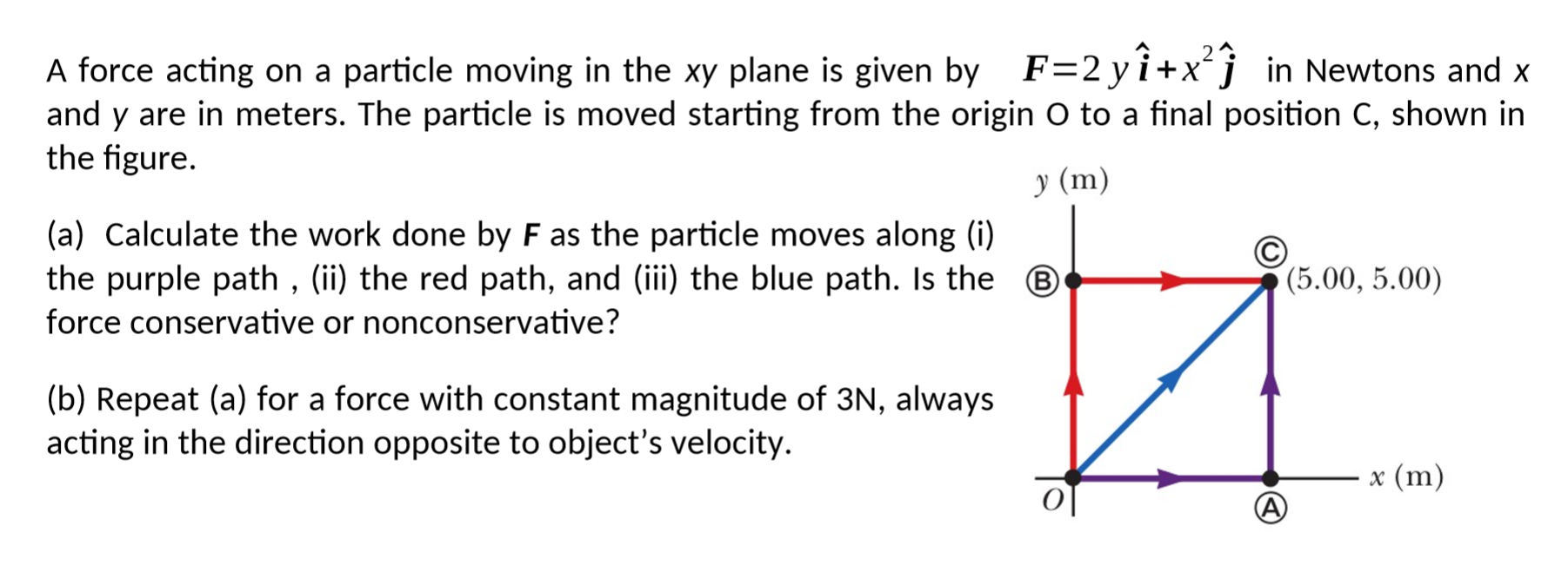 A force acting on a particle moving in the xy plane is given by F=2 yî+x°j_in Newtons and x
and y are in meters. The particle is moved starting from the origin O to a final position C, shown in
the figure.
y (m)
(a) Calculate the work done by F as the particle moves along (i)
the purple path , (ii) the red path, and (ii) the blue path. Is the B
(5.00, 5.00)
force conservative or nonconservative?
(b) Repeat (a) for a force with constant magnitude of 3N, always
acting in the direction opposite to object's velocity.
x (m)
