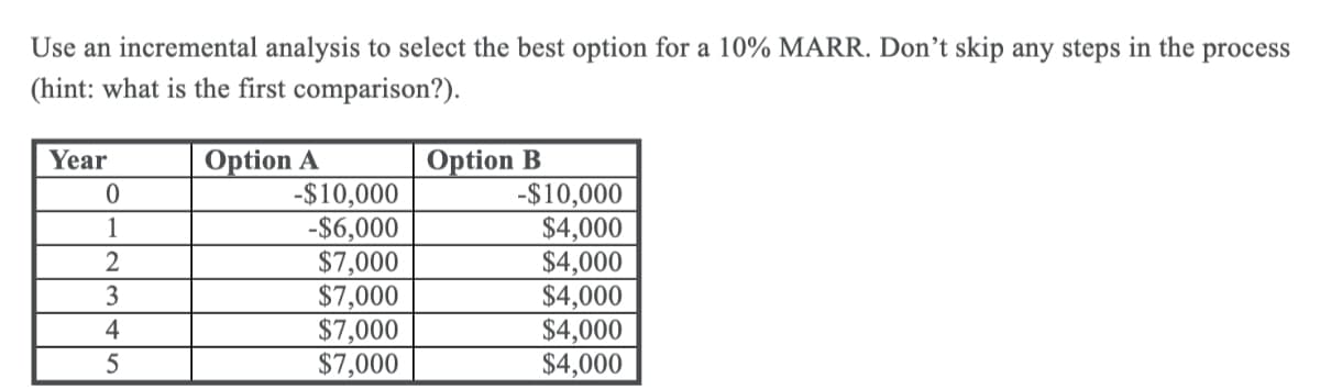 Use an incremental analysis to select the best option for a 10% MARR. Don’t skip any steps in the process
(hint: what is the first comparison?).
Option A
-$10,000
-$6,000
$7,000
$7,000
$7,000
$7,000
Year
Option B
-$10,000
$4,000
$4,000
$4,000
$4,000
$4,000
1
2
3
4
