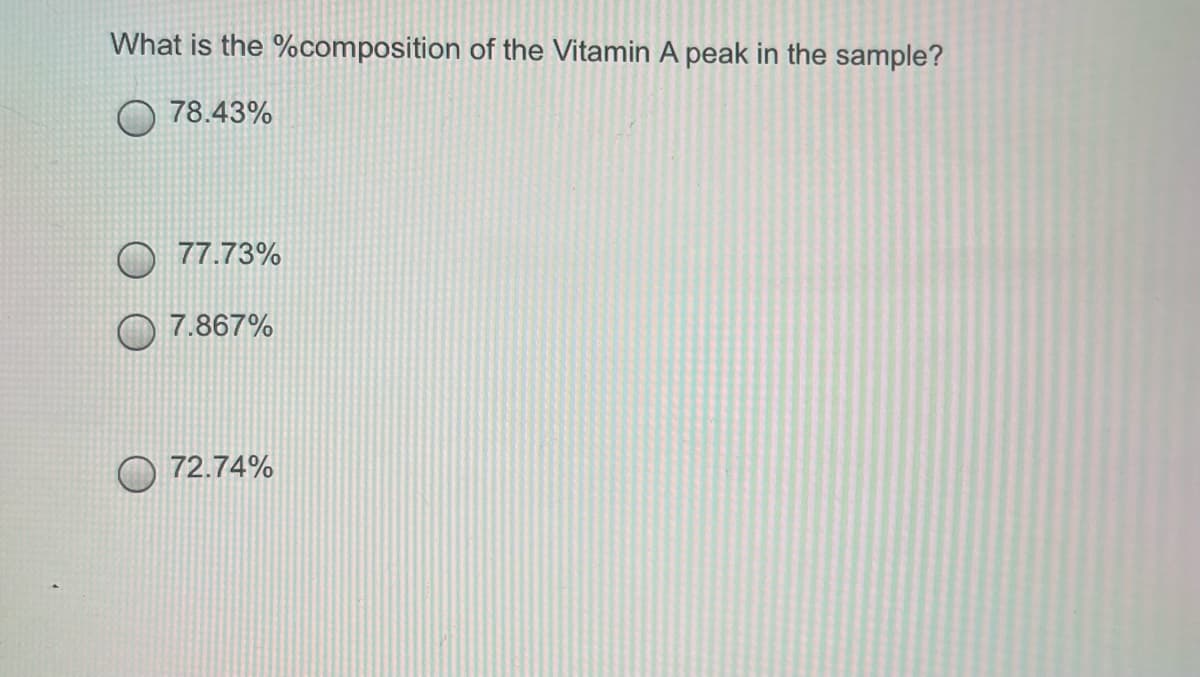 What is the %composition of the Vitamin A peak in the sample?
O 78.43%
77.73%
7.867%
72.74%
