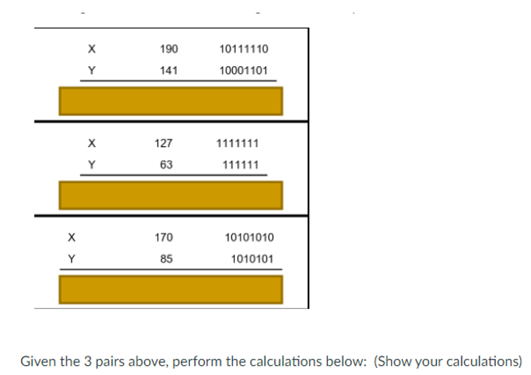 190
10111110
Y
141
10001101
127
1111111
Y
63
111111
170
10101010
Y
85
1010101
Given the 3 pairs above, perform the calculations below: (Show your calculations)
