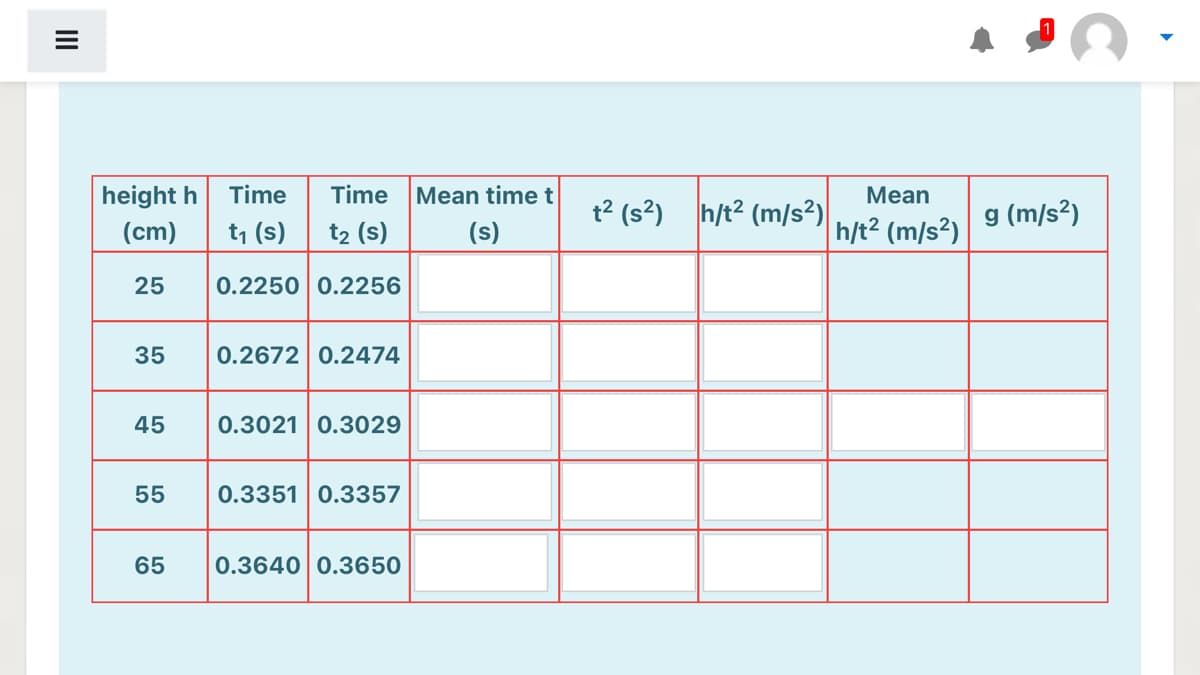 height h
Time
Time
Mean time t
Mean
t1 (s)
t? (s?) h/t2 (m/s?)|
h/t2 (m/s²)
g (m/s²)
(cm)
t2 (s)
(s)
25
0.2250 0.2256
35
0.2672 0.2474
45
0.3021 0.3029
55
0.3351 0.3357
65
0.3640 0.3650
II
