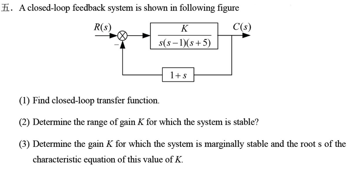 fi. Aclosed-loop feedback system is shown in following figure
R(s)
K
C(s)
s(s – 1)(s+5)
-
1+s
(1) Find closed-loop transfer function.
(2) Determine the range of gain K for which the system is stable?
(3) Determine the gain K for which the system is marginally stable and the root s of the
characteristic equation of this value of K.
