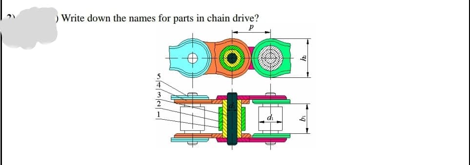 ) Write down the names for parts in chain drive?
