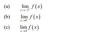 (a)
lim f(x)
x-2"
(b)
lim f (x)
(c)
lim f (x)
