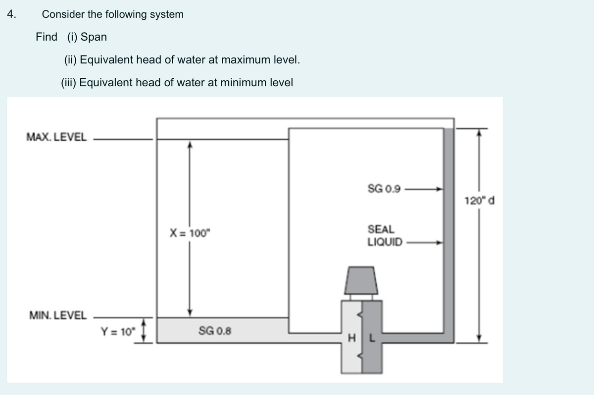 4.
Consider the following system
Find (i) Span
(ii) Equivalent head of water at maximum level.
(iii) Equivalent head of water at minimum level
MAX. LEVEL
SG 0.9
120" d
X = 100"
SEAL
LIQUID
MIN. LEVEL
Y = 10"
SG 0.8
HL
