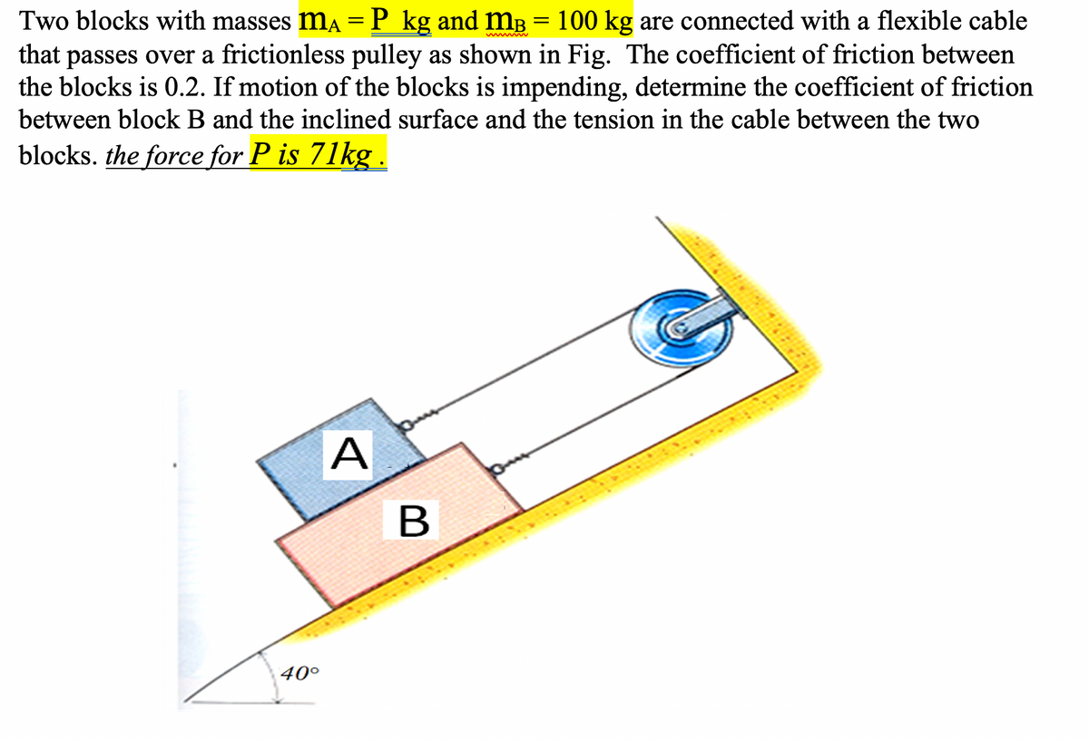 Two blocks with masses mA = P kg and mB = 100 kg are connected with a flexible cable
that passes over a frictionless pulley as shown in Fig. The coefficient of friction between
the blocks is 0.2. If motion of the blocks is impending, determine the coefficient of friction
between block B and the inclined surface and the tension in the cable between the two
blocks. the force for P is 71kg .
B
40°
