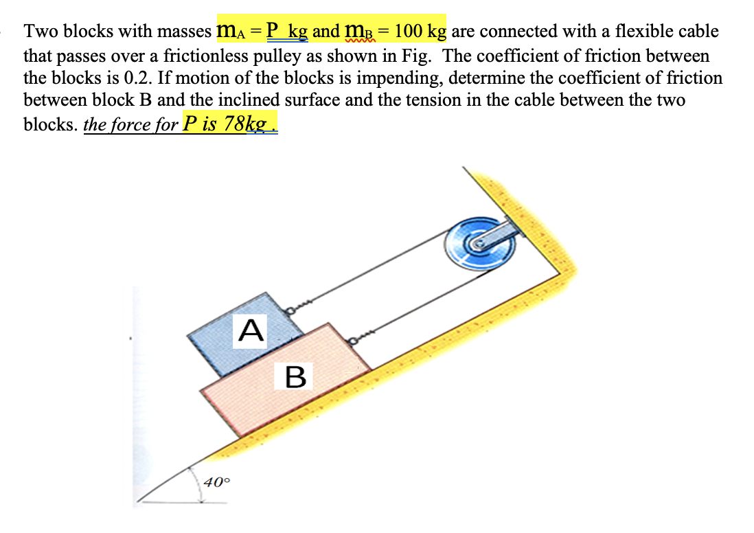 Two blocks with masses ma = P kg and mg = 100 kg are connected with a flexible cable
that passes over a frictionless pulley as shown in Fig. The coefficient of friction between
the blocks is 0.2. If motion of the blocks is impending, determine the coefficient of friction
between block B and the inclined surface and the tension in the cable between the two
%3D
blocks. the force for P is 78kg
A
B
40°
