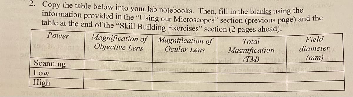 2. Copy the table below into your lab notebooks. Then, fill in the blanks using the
information provided in the "Using our Microscopes" section (previous page) ana uhe
table at the end of the "Skill Building Exercises" section (2 pages aheada).
Power
Magnification of Magnification of
Objective Lens
Total
Field
Ocular Lens
diameter
Magnification
(TM)
(тт)
Scanning
Low
High
