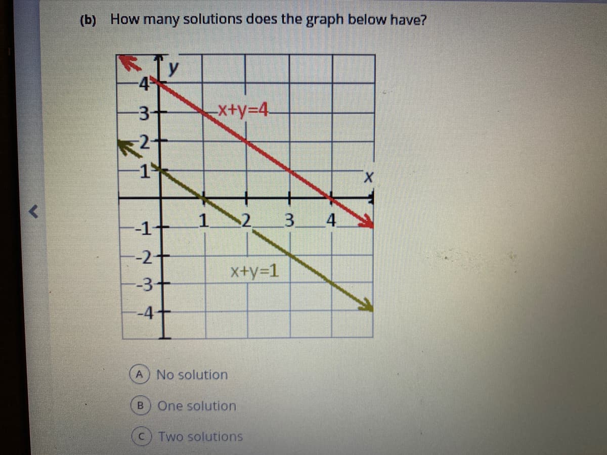 (b) How many solutions does the graph below have?
-4
x+y=4.
19
X.
1.
2.
3.
4.
--1+
-2+
x+y=1
-3+
-4
A No solution
B
One solution
Two solutions
2.
