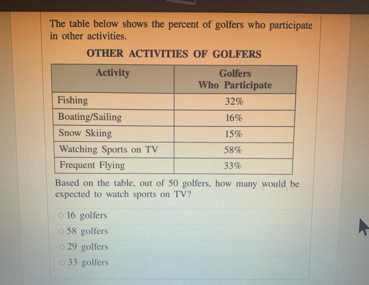 The table below shows the percent of golfers who participate
in other activities.
OTHER ACTIVITIES OF GOLFERS
Activity
Golfers
Who Participate
Fishing
32%
Boating/Sailing
16%
Snow Skiing
15%
Watching Sports on TV
58%
Frequent Flying
33%
Based on the table, out of 50 golfers, how many would be
expected to watch sports on TV?
o 16 golfers
o 58 golfers
O 29 golfers
o 33 golfers
