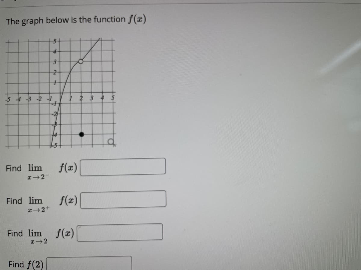 The graph below is the function f(x)
4-
3-
2-
-5-4 -3-2 -1
4
-2/-
Find lim
f(x)
x2-
Find lim
f(x)
22+
Find lim f(x)
Find f(2)
