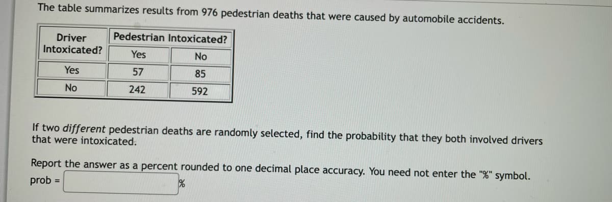 The table summarizes results from 976 pedestrian deaths that were caused by automobile accidents.
Driver
Pedestrian Intoxicated?
Intoxicated?
Yes
No
Yes
57
85
No
242
592
If two different pedestrian deaths are randomly selected, find the probability that they both involved drivers
that were intoxicated.
Report the answer as a percent rounded to one decimal place accuracy. You need not enter the "%" symbol.
prob =
