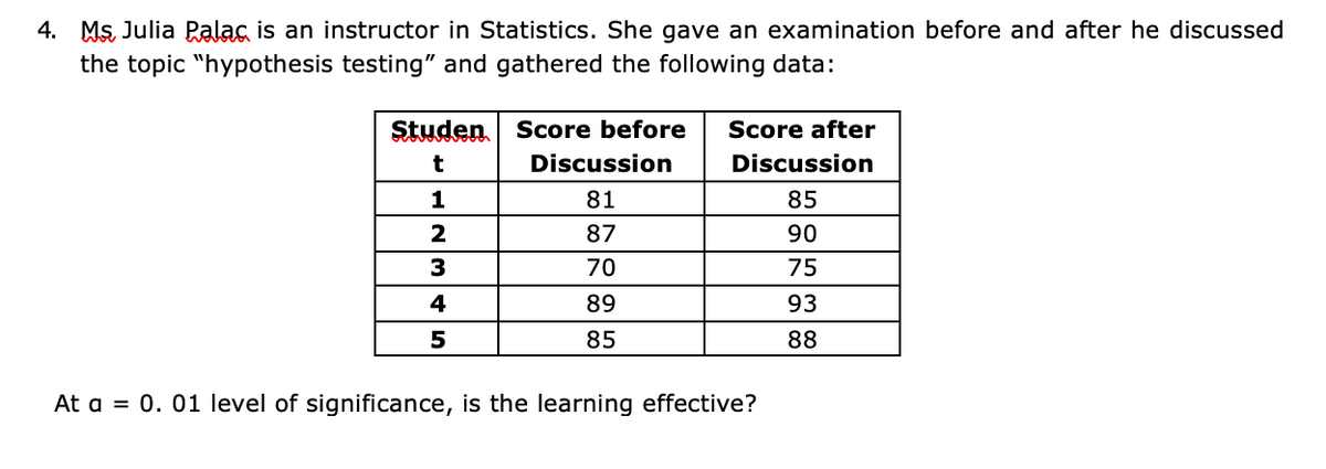 4. Ms Julia Palac is an instructor in Statistics. She gave an examination before and after he discussed
the topic "hypothesis testing" and gathered the following data:
Studen
Score before
Score after
Discussion
Discussion
1
81
85
2
87
90
3
70
75
4
89
93
5
85
88
At a = 0. 01 level of significance, is the learning effective?
