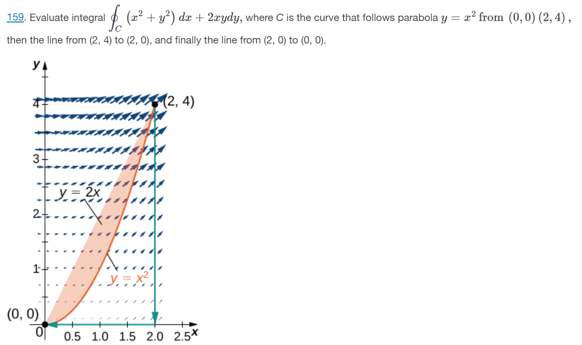 159. Evaluate integral
O (x2 + y?) dæ + 2xydy, where C is the curve that follows parabola y =
x² from (0,0) (2, 4) ,
C
then the line from (2, 4) to (2, 0), and finally the line from (2, 0) to (0, 0).
yA
A(2, 4)
3
1
(0, 0)
0.5 1.0 1.5 2.0 2.5%
