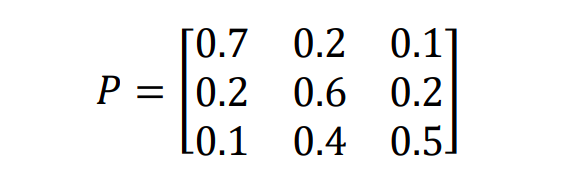 [0.7 0.2 0.1]
P = |
L0.1
0.2
0.6 0.2
0.4 0.5]
