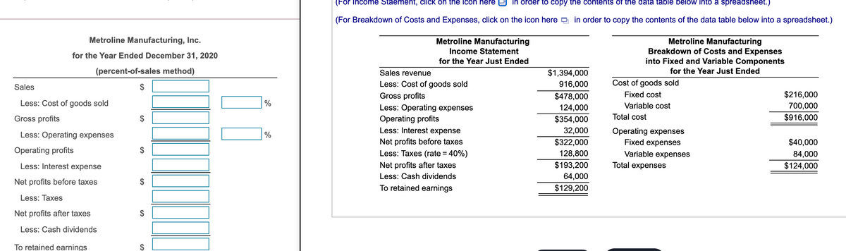 (For Income Staement, click on the icon here
in order to copy the contents of the data table below into a spreadsheet.)
(For Breakdown of Costs and Expenses, click on the icon here a in order to copy the contents of the data table below into a spreadsheet.)
Metroline Manufacturing, Inc.
Metroline Manufacturing
Metroline Manufacturing
Breakdown of Costs and Expenses
into Fixed and Variable Components
Income Statement
for the Year Ended December 31, 2020
for the Year Just Ended
(percent-of-sales method)
Sales revenue
$1,394,000
for the Year Just Ended
Less: Cost of goods sold
916,000
Cost of goods sold
Sales
$216,000
Gross profits
Less: Operating expenses
$478,000
Fixed cost
Less: Cost of goods sold
%
124,000
Variable cost
700,000
Gross profits
$
Total cost
$916,000
Operating profits
Less: Interest expense
$354,000
32,000
Operating expenses
Fixed expenses
Less: Operating expenses
%
Net profits before taxes
$322,000
$40,000
Operating profits
Less: Taxes (rate = 40%)
128,800
Variable expenses
84,000
Less: Interest expense
Net profits after taxes
$193,200
Total expenses
$124,000
Less: Cash dividends
64,000
Net profits before taxes
$
To retained earnings
$129,200
Less: Taxes
Net profits after taxes
Less: Cash dividends
To retained earnings
%24
%24
