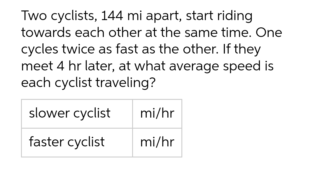 Two cyclists, 144 mi apart, start riding
towards each other at the same time. One
cycles twice as fast as the other. If they
meet 4 hr later, at what average speed is
each cyclist traveling?
slower cyclist
faster cyclist
mi/hr
mi/hr