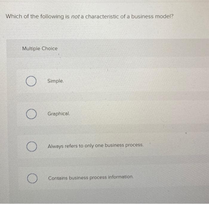 Which of the following is not a characteristic of a business model?
Multiple Choice
O
O
O
O
Simple.
Graphical.
Always refers to only one business process.
Contains business process information.