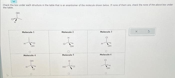 Check the box under each structure in the table that is an enantiomer of the molecule shown below. If none of them are, check the none of the above box under
the table.
C
OH
H
Molecule 1
H
Cl
H
OH
O
Molecule 4
OH
H
Molecule 2
H
HO
OH
0
Molecule 5
H
O
CI
Molecule 3
CI
H
قلم
****
CI
O
Molecule 6
OH
D
H
OH